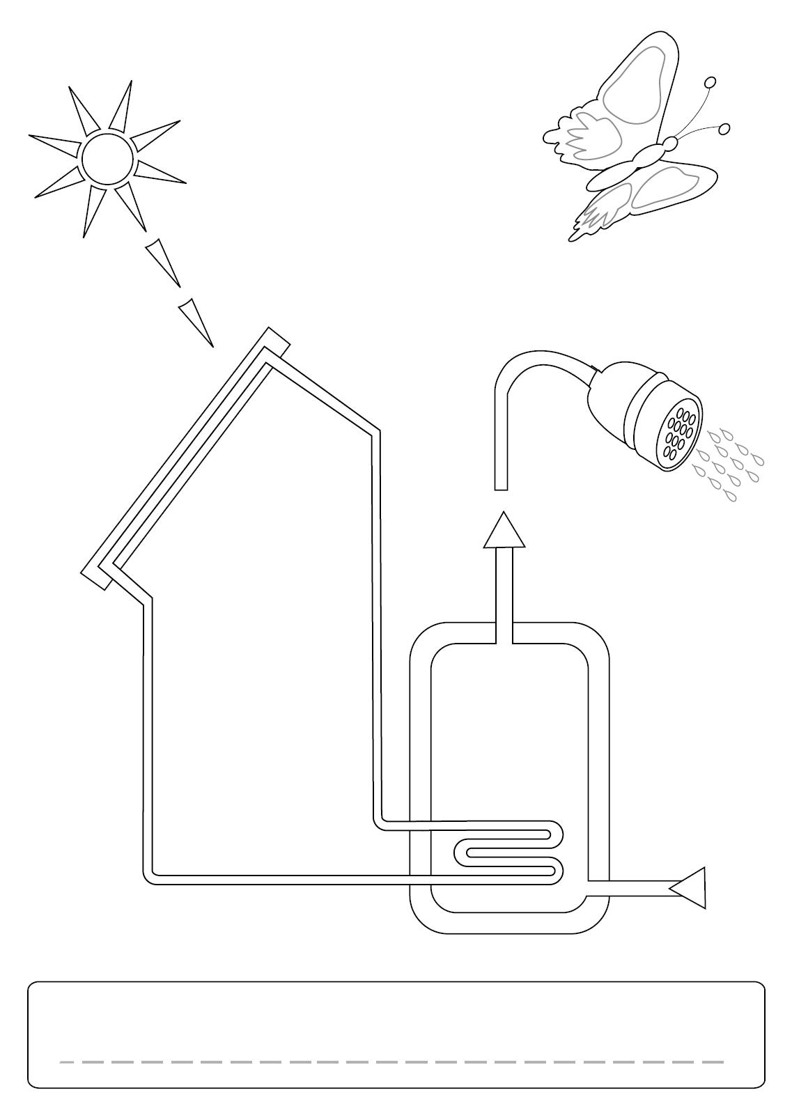 Energia, oszczędzanie, ekoźródła kolorowanki